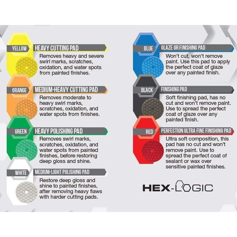 Chemical Guys Hex-Logic Quantum Light-Medium Polishing Pad - White