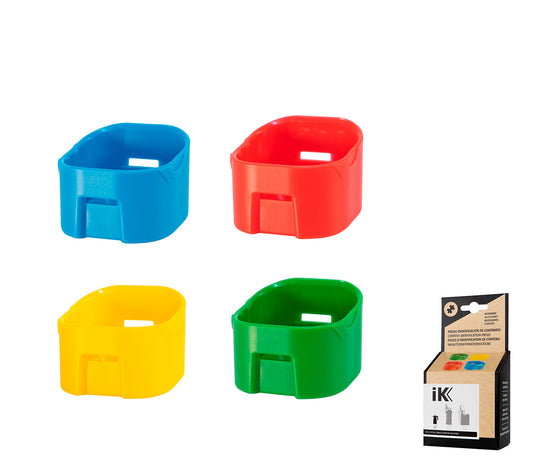iK 1.5 - Pro 2 Identification Parts