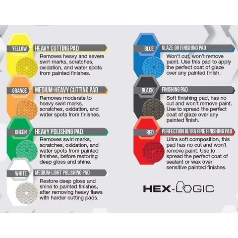 Hex-Logic Light-Medium Polishing Pad White - 4 Inch – Detail Depot NZ